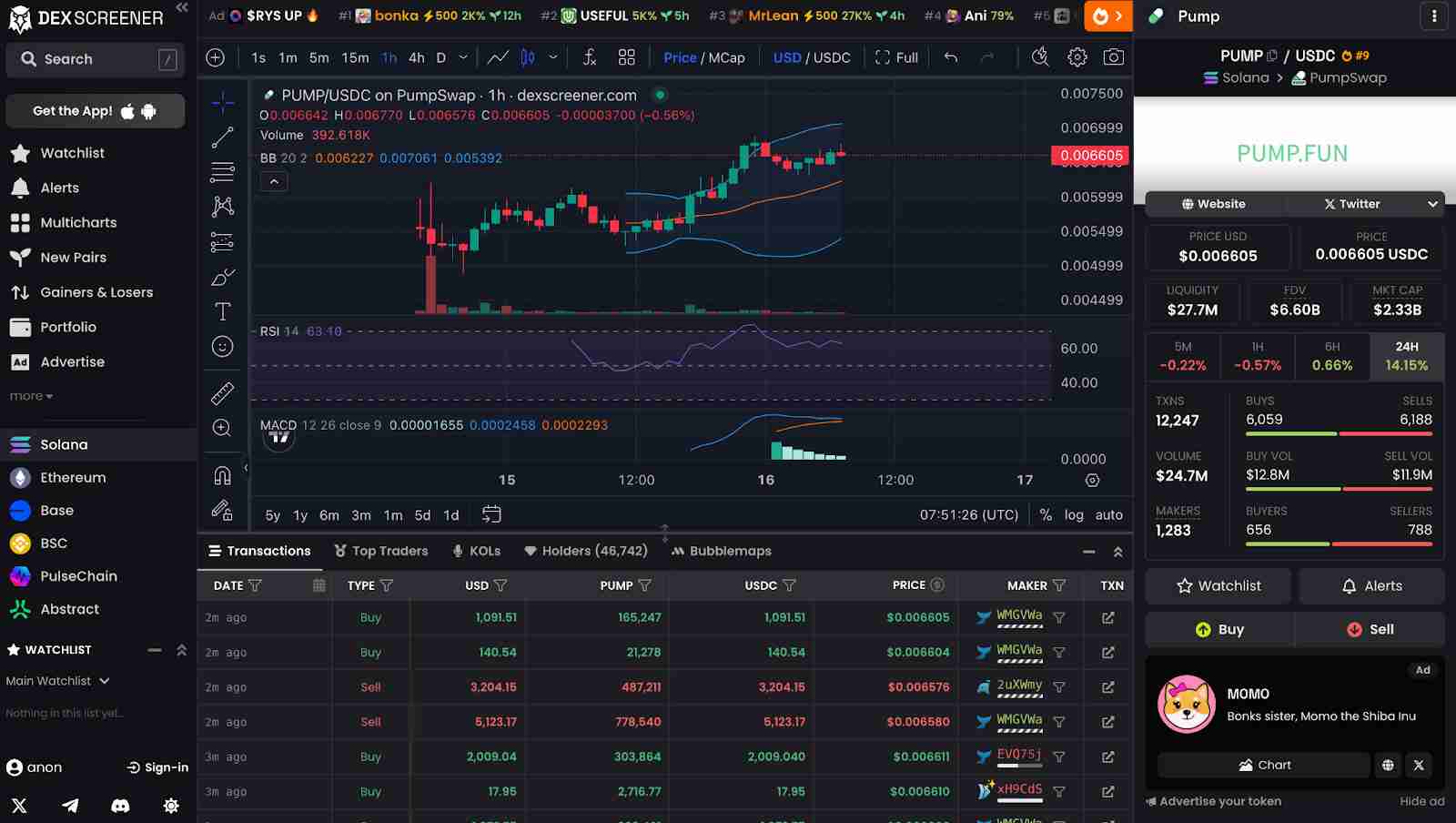 Pump.fun（PUMP币）是什么？值得投资吗？PUMP币未来价格预测