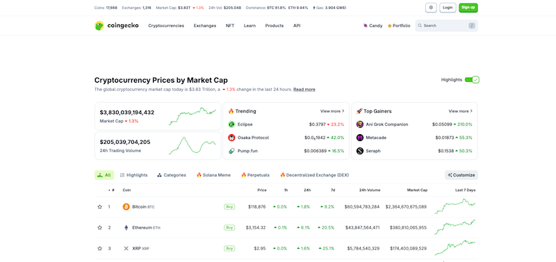 币种价格走势哪个平台最准？虚拟币行情站点实测推荐 - 比特之家