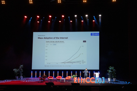 DFG的EthCC8回顾与洞察：AI Agents、稳定币和DeFi复兴