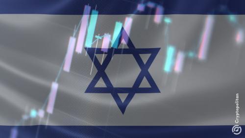 战火中的股市奇迹：以色列TA-125指数连创新高