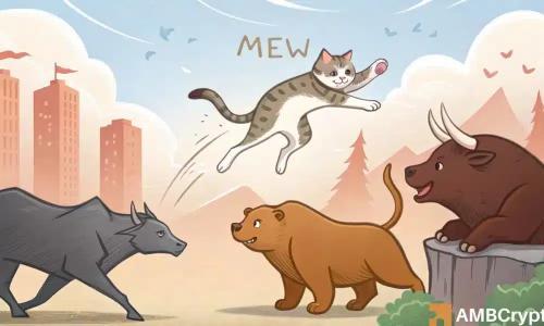 MEW暴涨22%至0.004美元，期货资金激增背后暗藏抛售风险