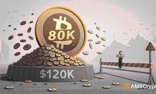 比特币价格能否突破12万美元？关键支撑转阻力引市场震荡