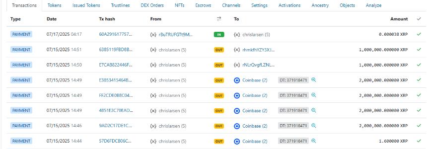 Ripple 联合创始人 Chris Larsen 将价值 2600 万美元的 XRP 套现给 Coinbase 