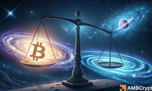 ETH/BTC走强暗示BTC.D见顶？市场趋势如何演变