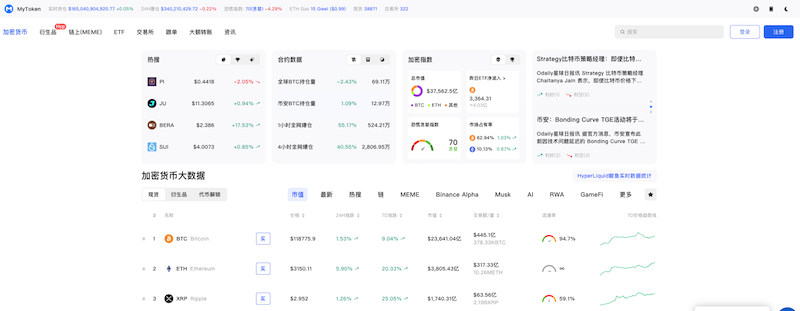 虚拟币行情查询网站哪个好？推荐这五个稳定平台 - 比特之家