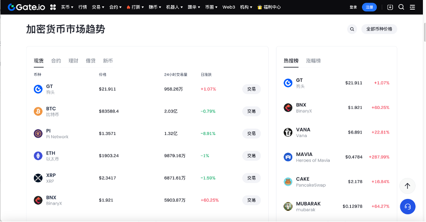 Gate.io芝麻开门唯一官网链接 快速进入Gate.io官方正版App - 比特之家
