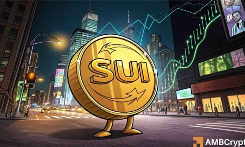 SUI突破4.20美元后转跌，链上数据现5000万美金流出