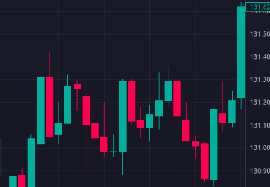 稳定币如何运作?稳定币的锚定机制是什么?稳定币有哪些应用场景? - 比特之家