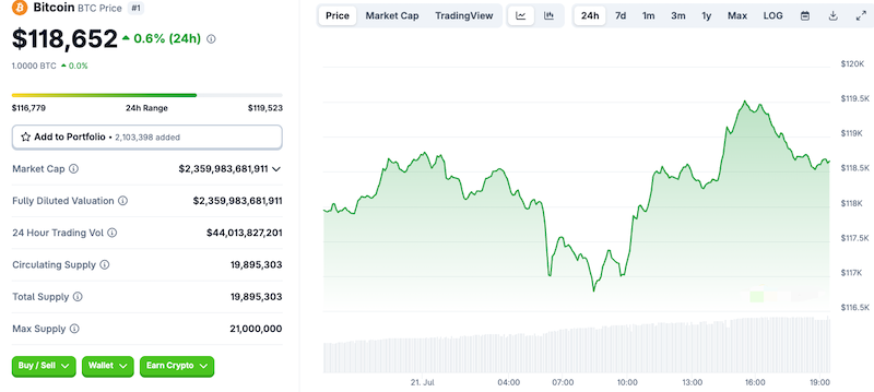 比特币价格走势最新分析 掌握比特币行情波动规律，把握入场关键时机 - 比特之家