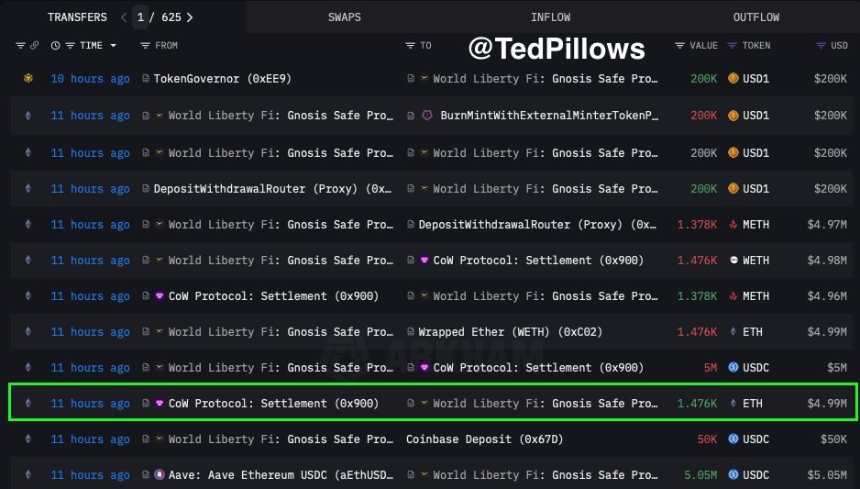 以太坊单月暴涨70%的背后，究竟发生了什么？