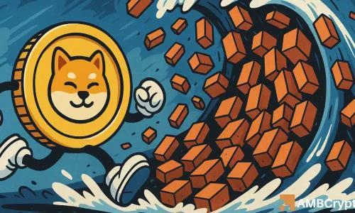 BONK价格涨势受市场分发压力制约