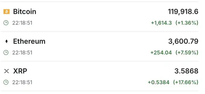 以太坊单月暴涨70%的背后，究竟发生了什么？