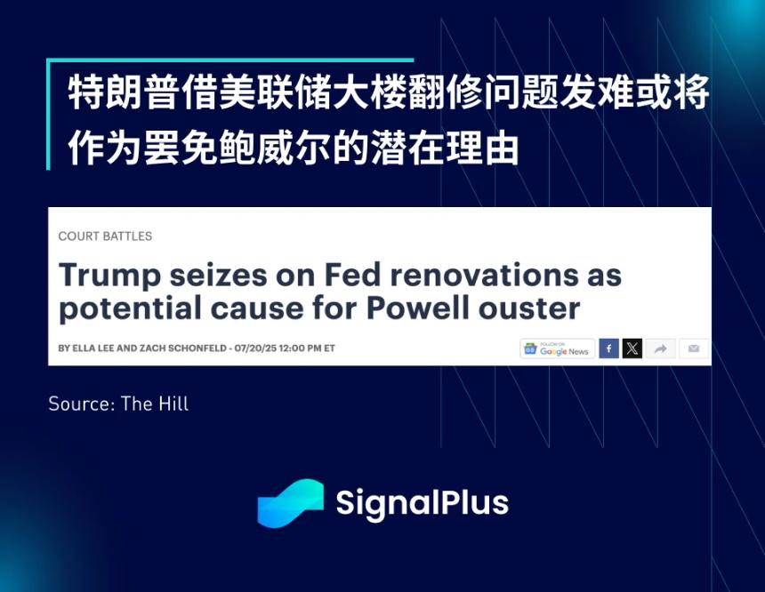 SignalPlus宏观分析特别版：Indomitable