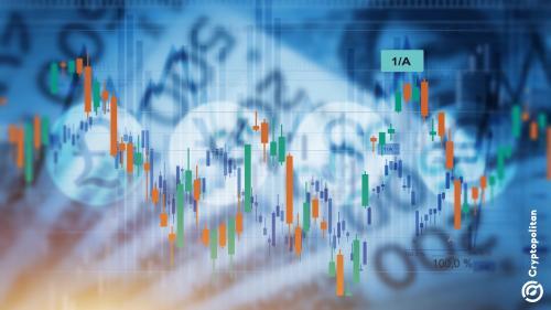 美股财报季前夕波动加剧，科技巨头业绩成焦点