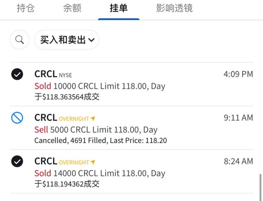 数据复盘“加密概念股大作手”川沐操作
