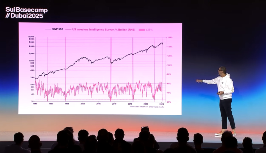加密资产托管巨头BitGo秘密提交IPO，合规基础设施成行业新焦点