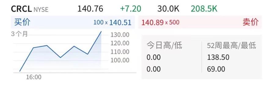 数据复盘“加密概念股大作手”川沐操作