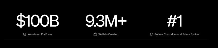 加密资产托管巨头BitGo秘密提交IPO，合规基础设施成行业新焦点