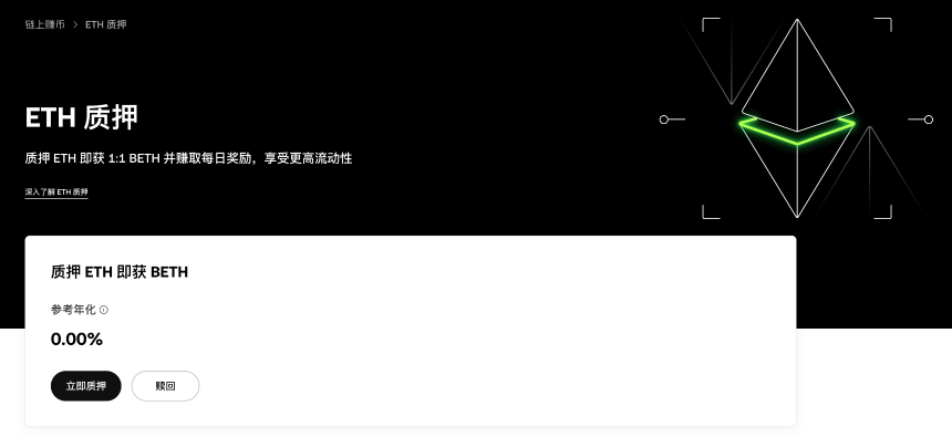 贝莱德入局ETH质押ETF，哪些赛道与项目将率先受益？