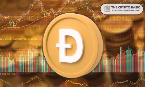 Lark Davis指出狗狗币新入场点，0.25美元支撑位成关键