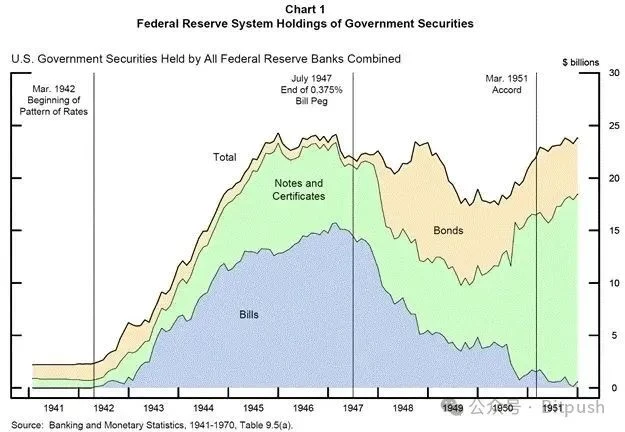 Arthur Hayes最新预测：比特币25W，以太坊1W，年底见