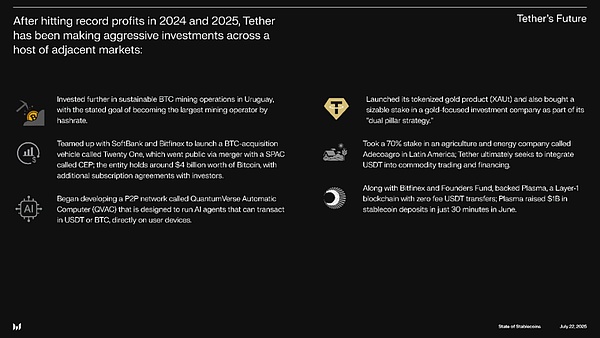 铁幕落下：稳定币联盟鏖战 2025