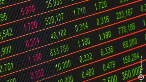 Reddit驱动模因股热潮：GoPro暴涨50%，市场趋势引关注