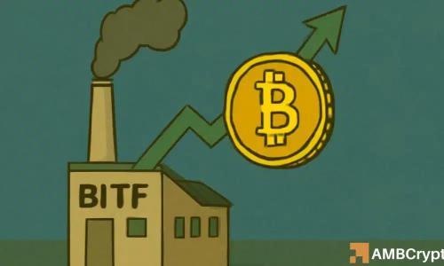Bitfarms延长回购计划至2026年 比特币持仓价值达2200万美元