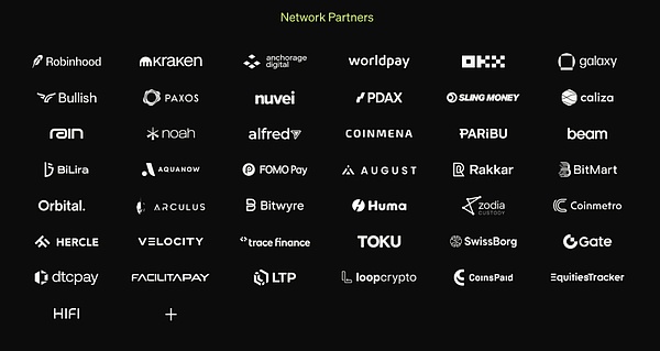 铁幕落下：稳定币联盟鏖战 2025