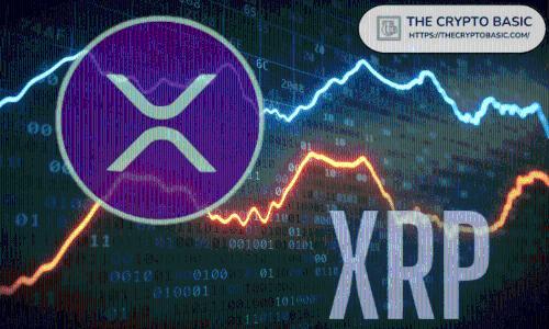 XRP价格回调不改长期看涨前景