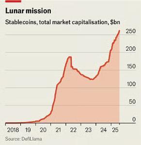 稳定币法案通过！加密货币代币化浪潮颠覆金融体系