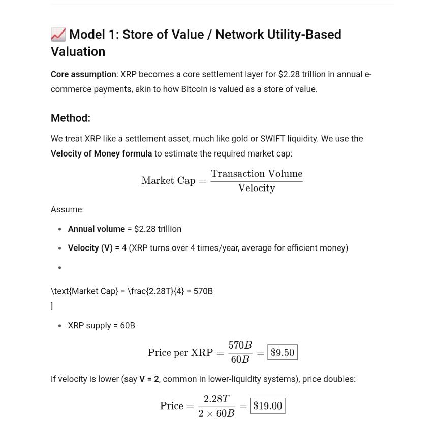 XRP Store of Value Around E commerce ChatGPT