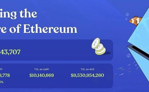 Puffer重塑以太坊质押生态：低至2ETH启动节点，引领Layer2流动性革命