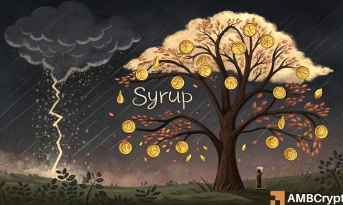 比特币波动加剧，枫叶金融代币SYRUP冲高回落