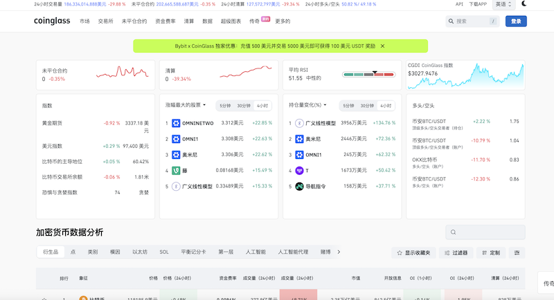 提供币圈Kline图与指标分析的专业网站推荐 - 比特之家