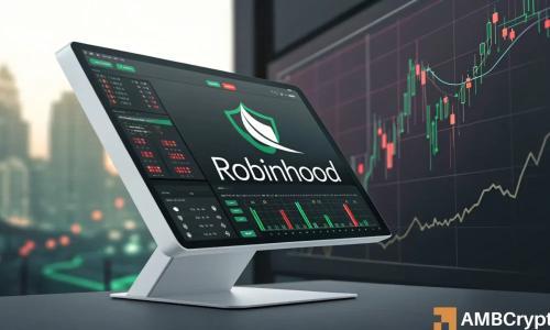 HBAR登陆Robinhood后反弹动能强劲，技术指标预示新高可能