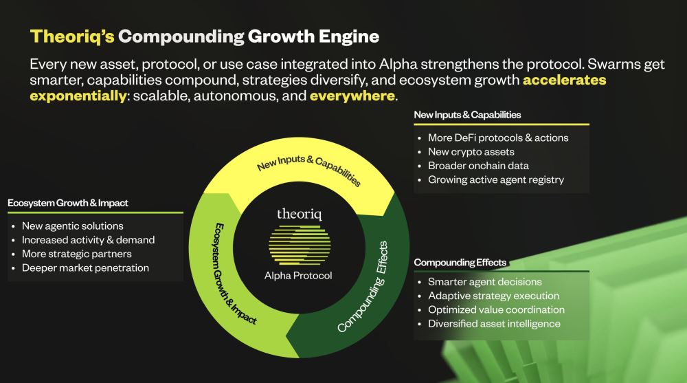 Sui加密货币全解析：代币经济学、价格预测与未来前景