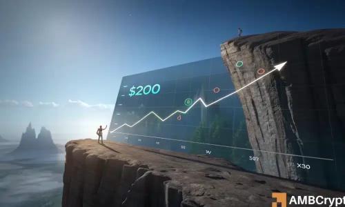 SOL突破200美元在即？未平仓合约重置助力健康上涨