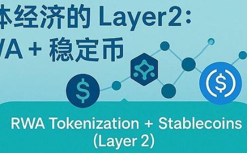 RWA+稳定币：实体经济的Layer2新范式