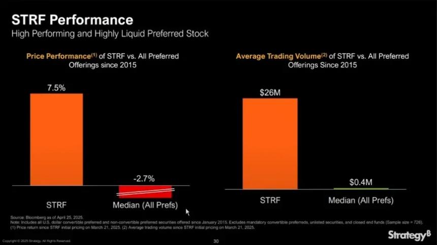 加密货币储备经济模型大解构