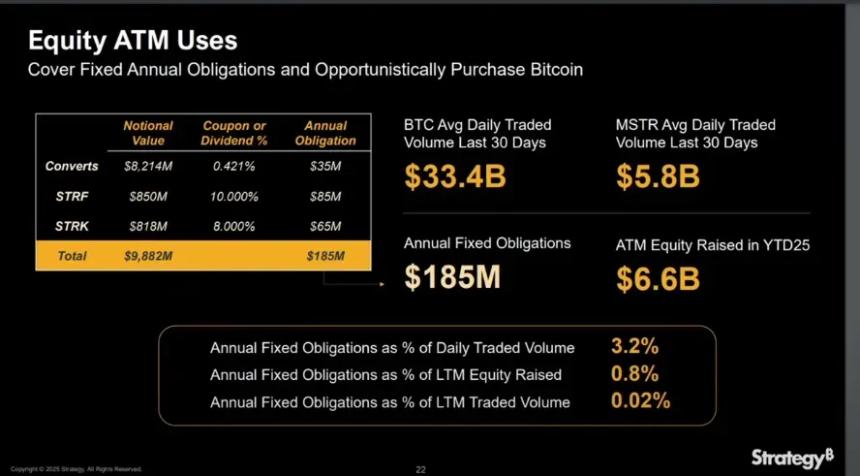 加密货币储备经济模型大解构