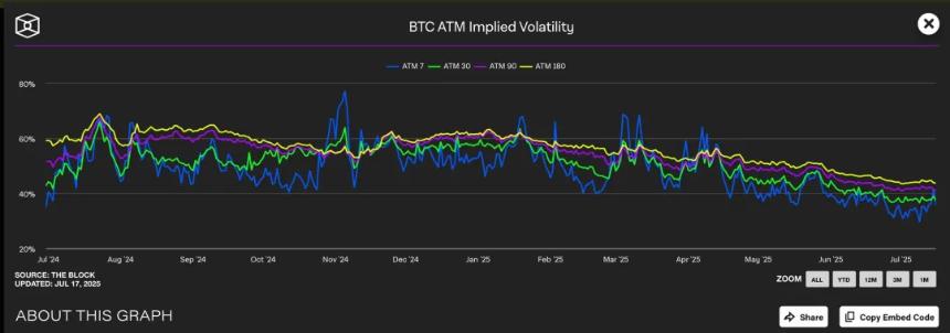 加密货币储备经济模型大解构