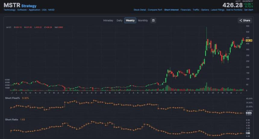 加密货币储备经济模型大解构
