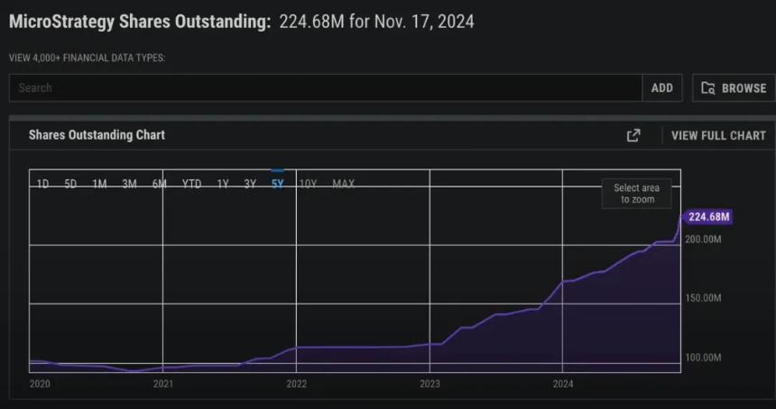 加密货币储备经济模型大解构