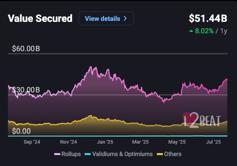 一个世界计算机的十年之痒