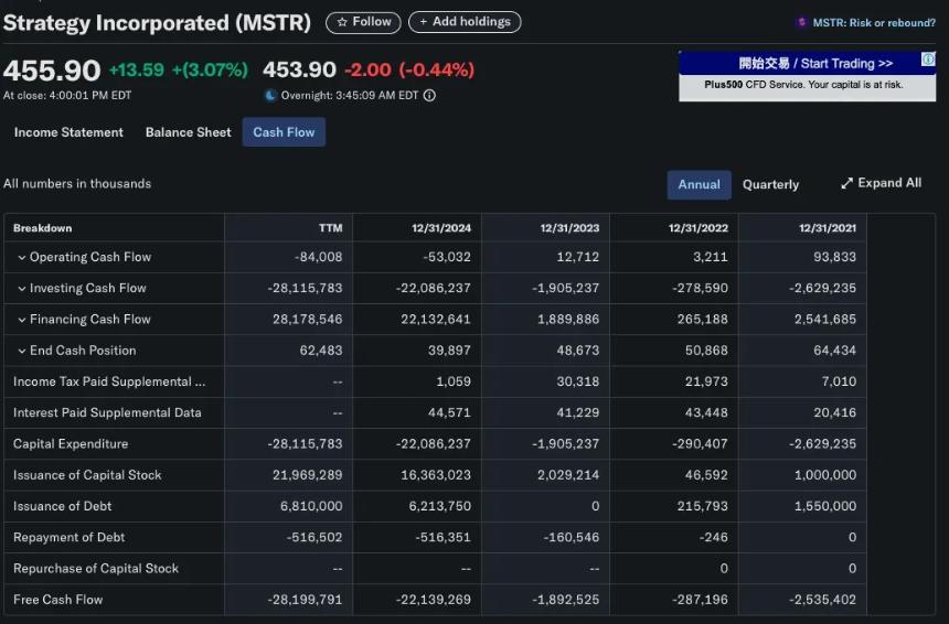加密货币储备经济模型大解构