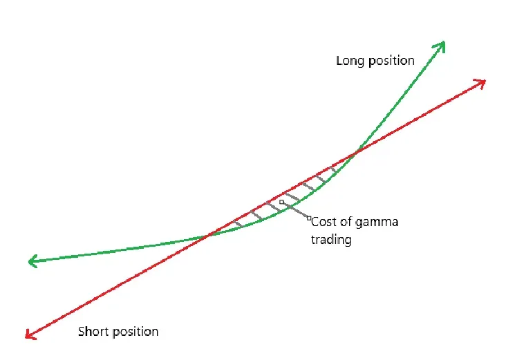 加密货币储备经济模型大解构