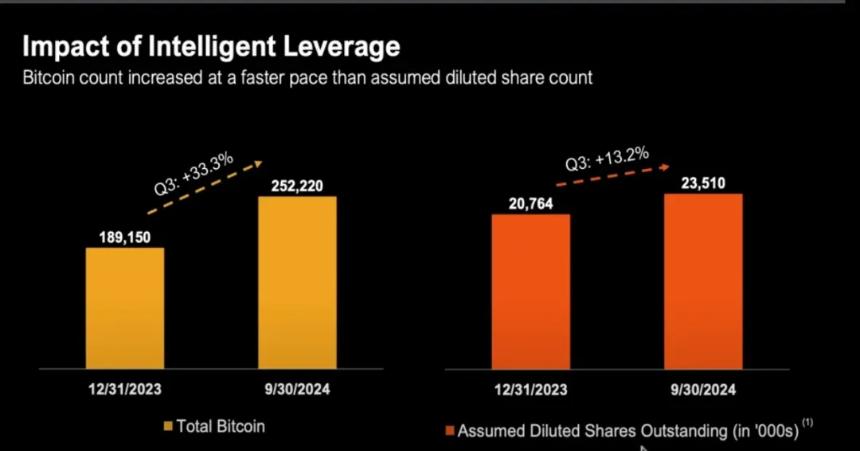 加密货币储备经济模型大解构