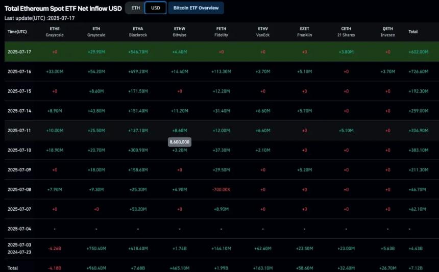 加密货币储备经济模型大解构