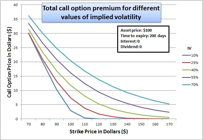 加密货币储备经济模型大解构